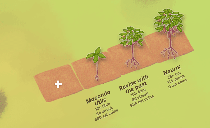 Ground labels screenshot