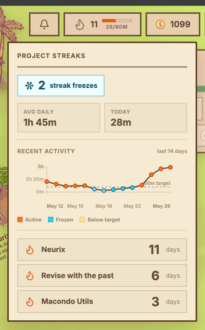 Streak hover screenshot
